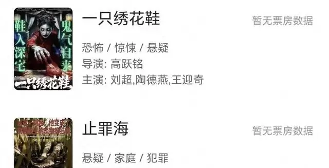 《一只绣花鞋》《止罪海》五一档零排片零票房 | 情报图