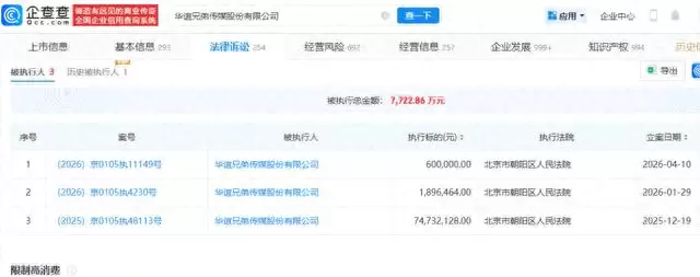 华谊兄弟2023年营收6.66亿元仍亏5.39亿元，电影产业立法加速修订 | 情报图
