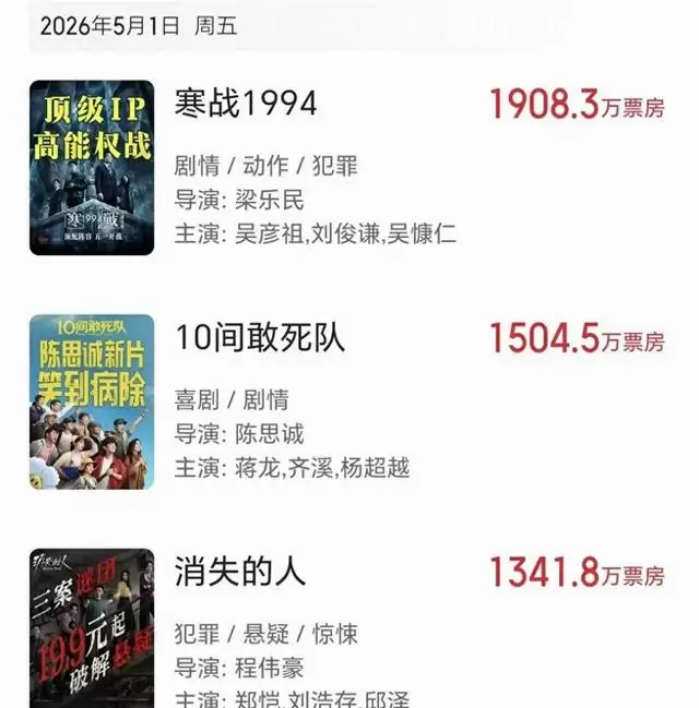 《一只绣花鞋》《止罪海》五一档票房挂零，上映多日无观众入场 | 情报图