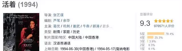 《活着》剧版评分9.5分超电影版,陈创刘敏涛重塑余华笔下苦难叙事 | 资讯配图 《活着》剧版评分9.5分超电影版,陈创刘敏涛重塑余华笔下苦难叙事 | 资讯配图